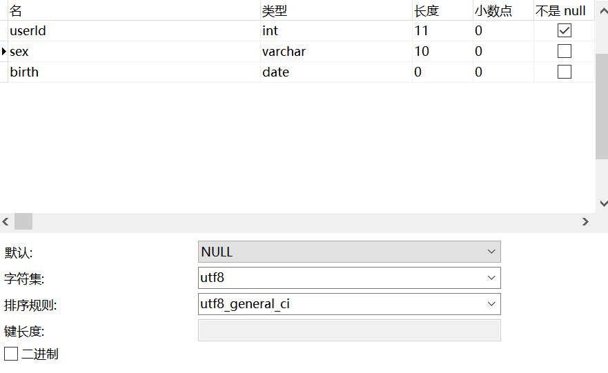 Mysql案例分析（1） Mysql数据库数据分析实战案例 Csdn博客