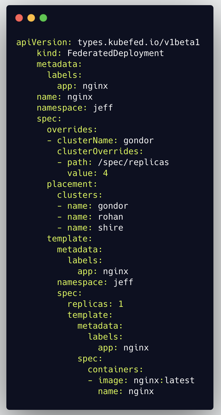 FederatedDeployment