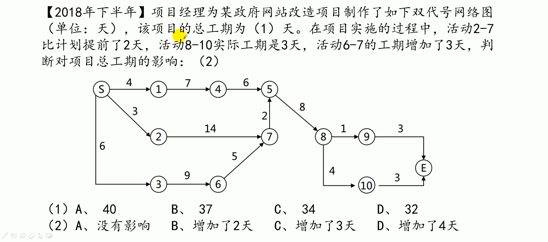 進度計算題概率問題d進度計算題虛活動(掌握)箭線圖法/雙代號網絡圖