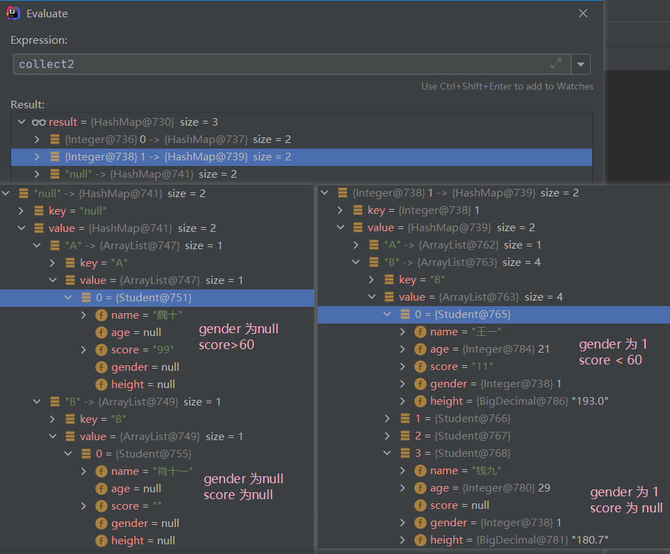 Collectors.groupingBy() 分组、求和、统计、平均、最大（小）值_collectors.groupingby