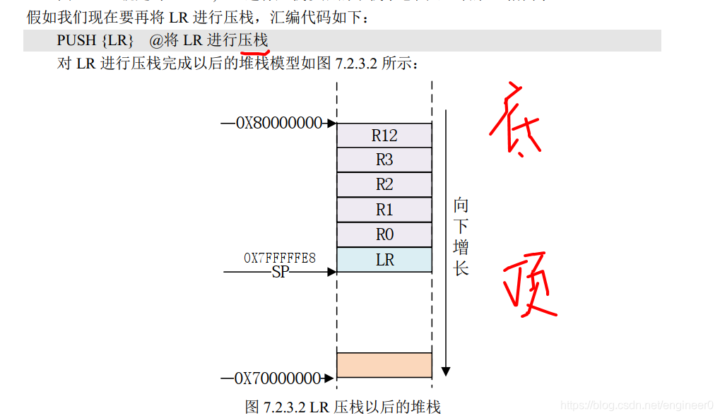 十大