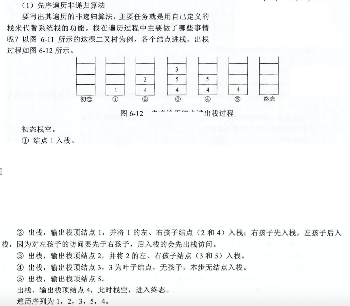 二叉树先序遍历非递归遍历算法