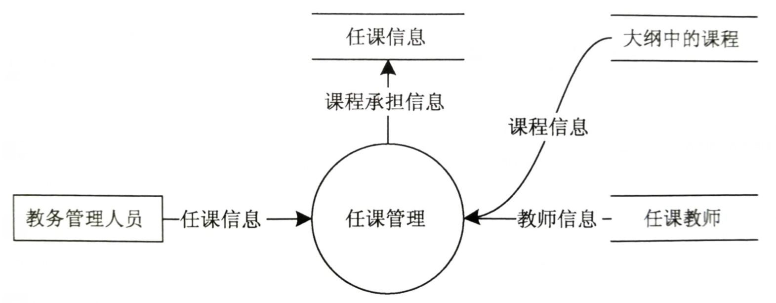 ここに画像の説明を挿入