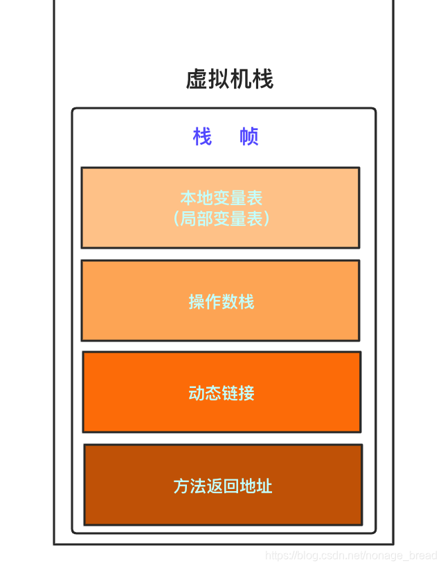 여기에 사진 설명 삽입