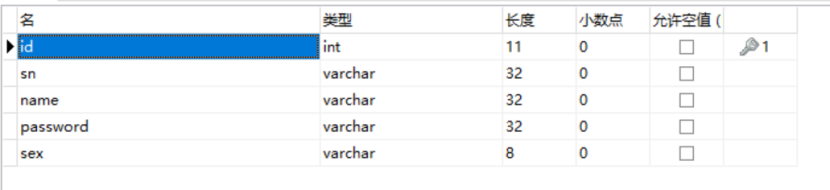 图 10宿管基本信息表