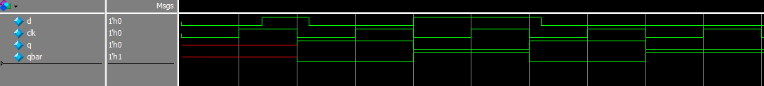 FPGA数字系统设计（3）——数据流级建模