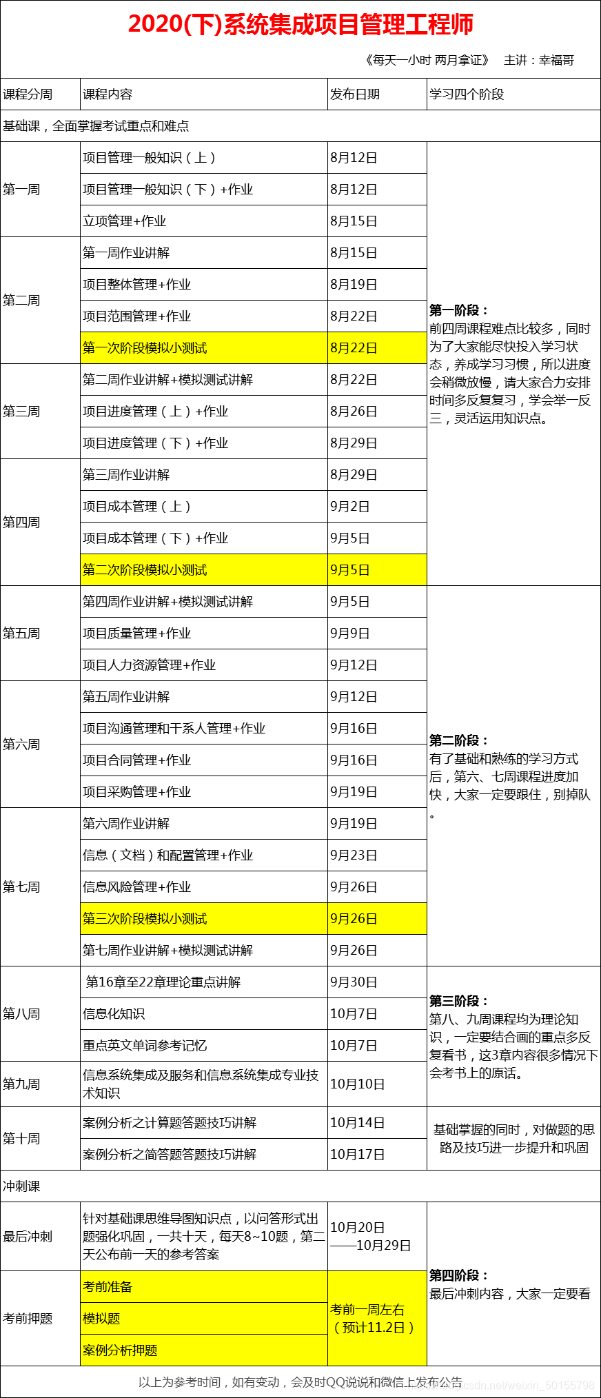 系统集成排名_系统集成(2)