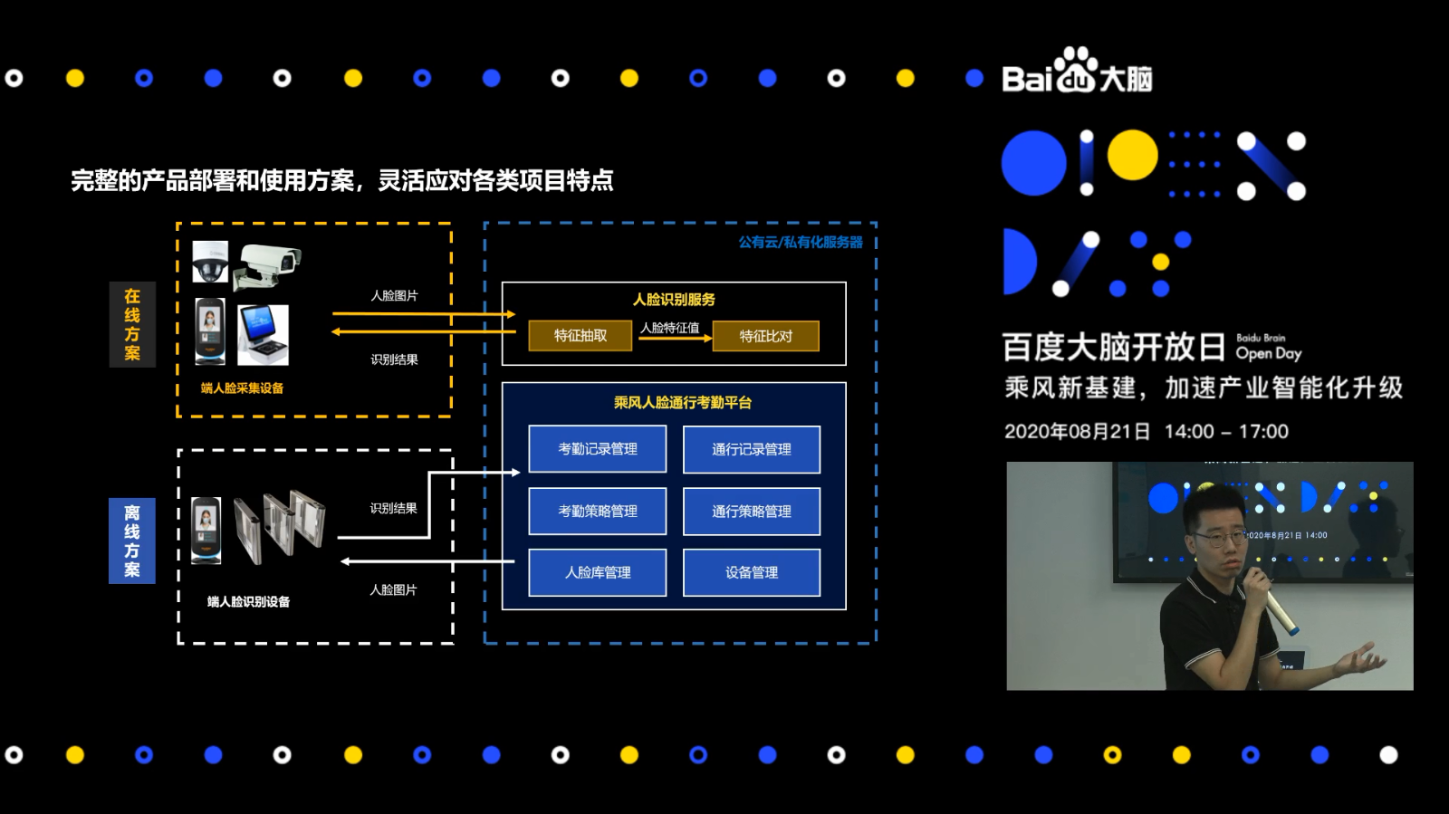 10分钟搭建完成人脸通行系统 百度『乘风』人脸智能化平台了解一下