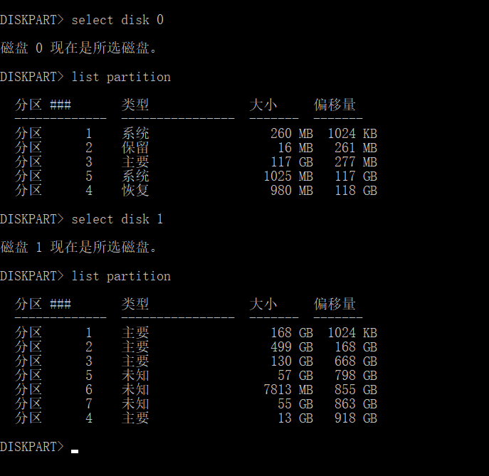 list partition