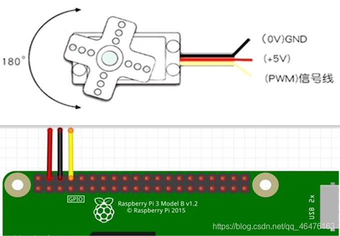 舵机连接树莓派