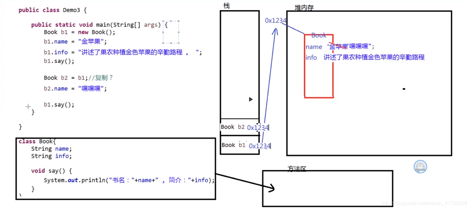 类与内存空间的使用