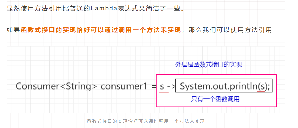 java8-lambda functional interface - Programmer Sought