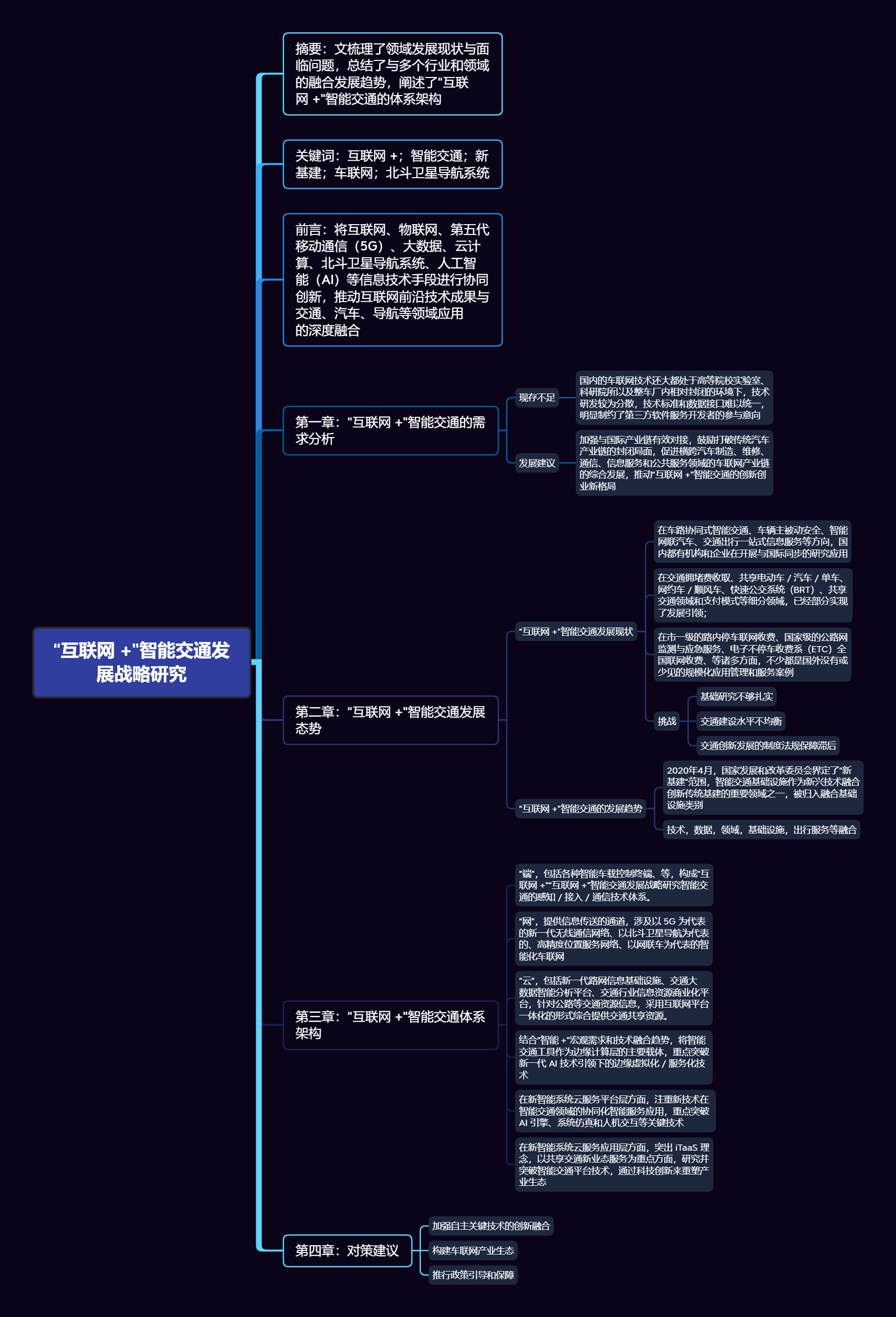 互联网智能交通发展战略研究思维导图