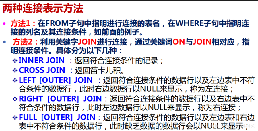 哪些使用数据库原理是什么_什么是专病数据库(2)