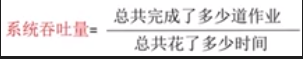 [外链图片转存失败,源站可能有防盗链机制,建议将图片保存下来直接上传(img-ayIJTRS6-1598157929559)(D:\StudyData\Notes[其他]计算机通用知识\OSpics\image-20200807092119252.png)]