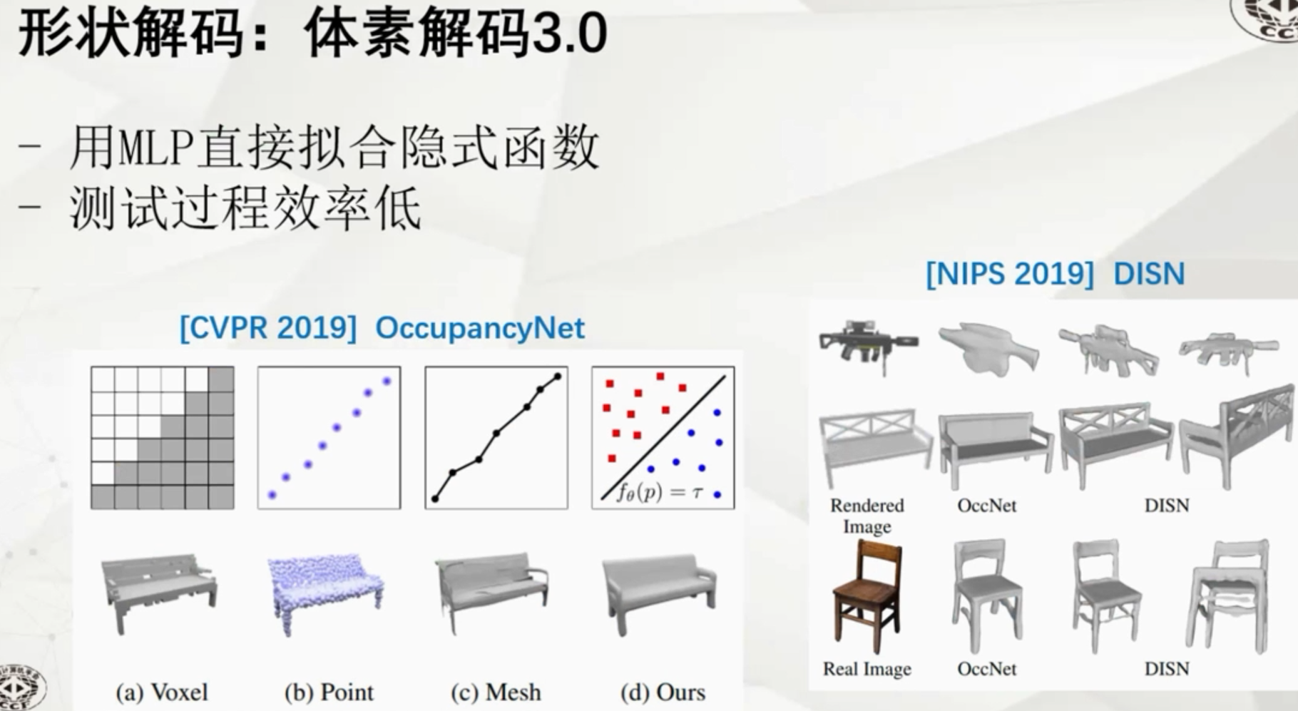 CADCG2020会议记录——几何深度学习之分析与生成（韩晓光）