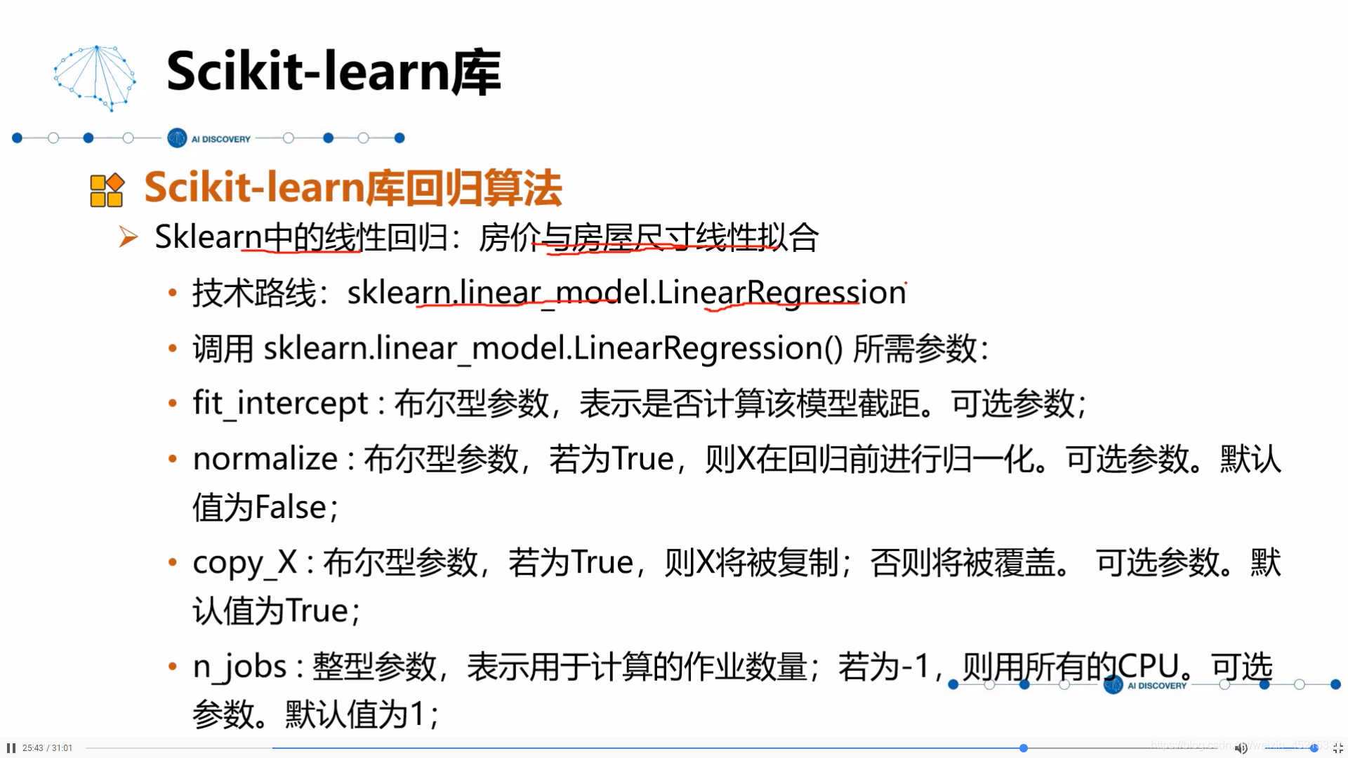 sklearn库_sklearn库最新版-CSDN博客