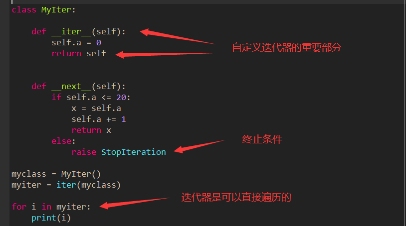 2020-08-23 Python review-iteration, function - Programmer Sought