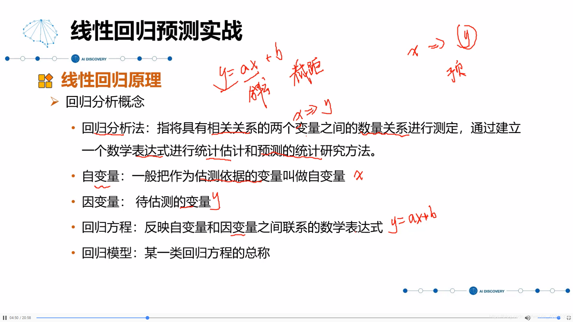 sklearn库_sklearn库最新版-CSDN博客