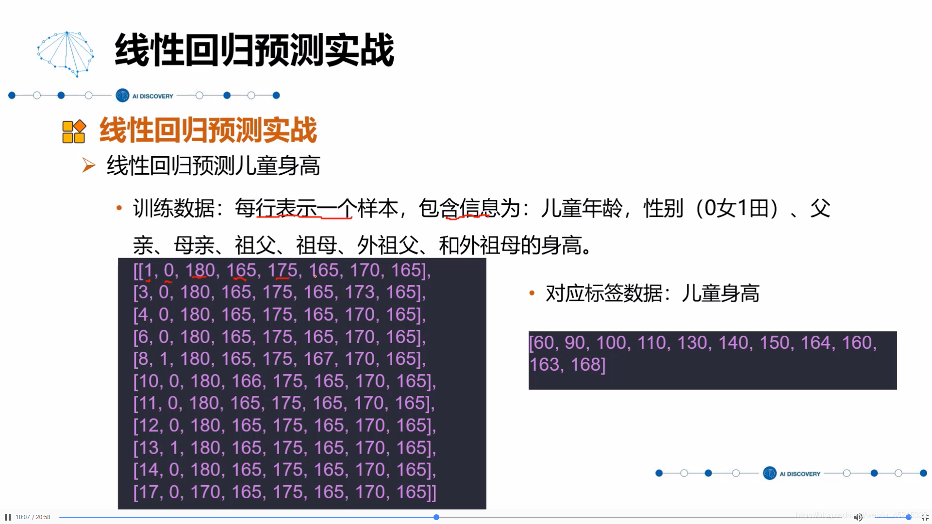 sklearn库_sklearn库最新版-CSDN博客