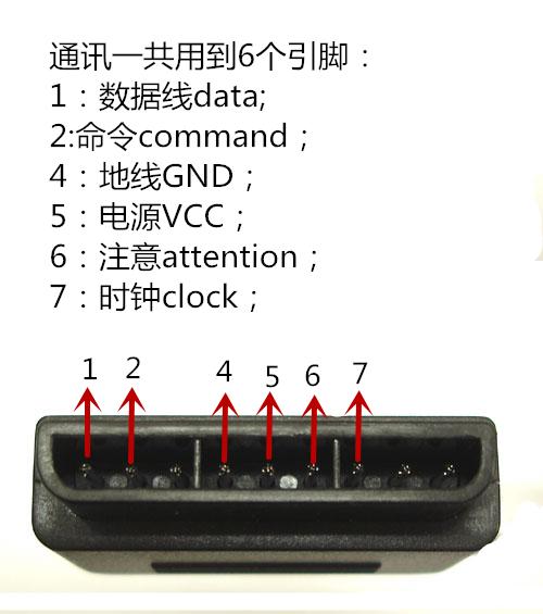 arduino环境下用esp32连接ps2手柄