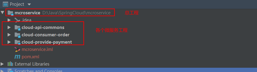 手把手教你搭建SpringCloud项目（一）图文详解「建议收藏」