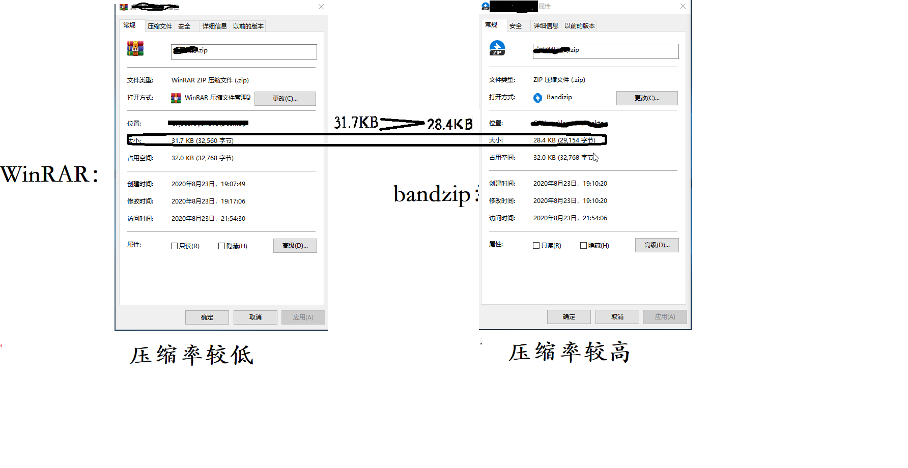 winrar vs bandizip