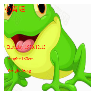 缩放