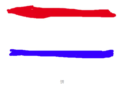 HOG特征提取及应用详解