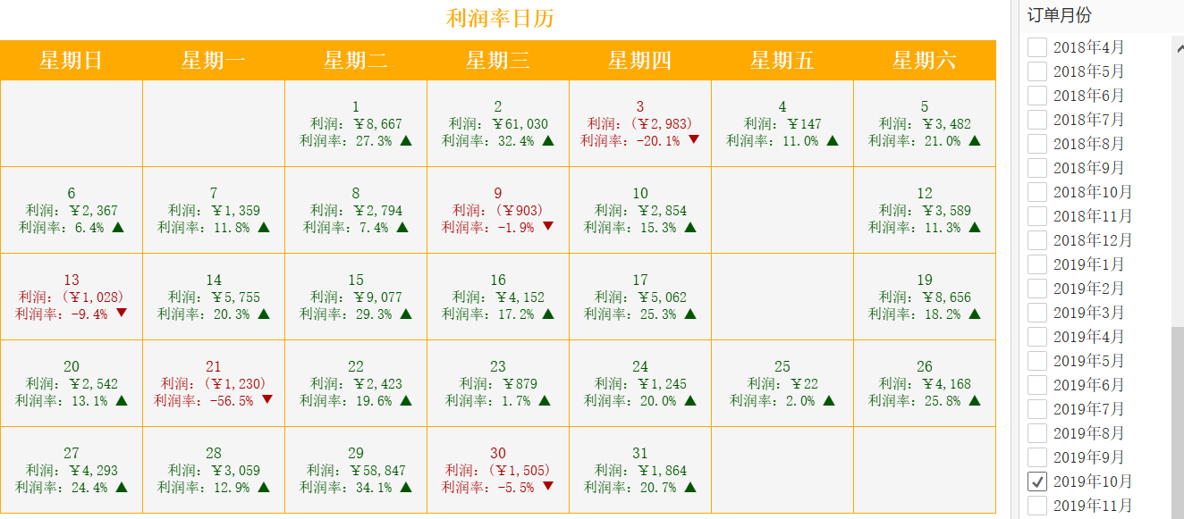 ![在这里插入图片描述](https://img-blog.csdnimg.cn/20200824124310638.png?x-oss-process=image/watermark,type_ZmFuZ3poZW5naGVpdGk,shadow_10,text_aHR0cHM6Ly9ibG9nLmNzZG4ubmV0L3FxXzI0MjA2Njcz,size_12,color_FFFFFF,t_30#pic_cente
