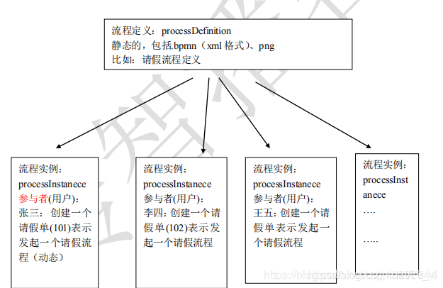 ここに画像の説明を挿入