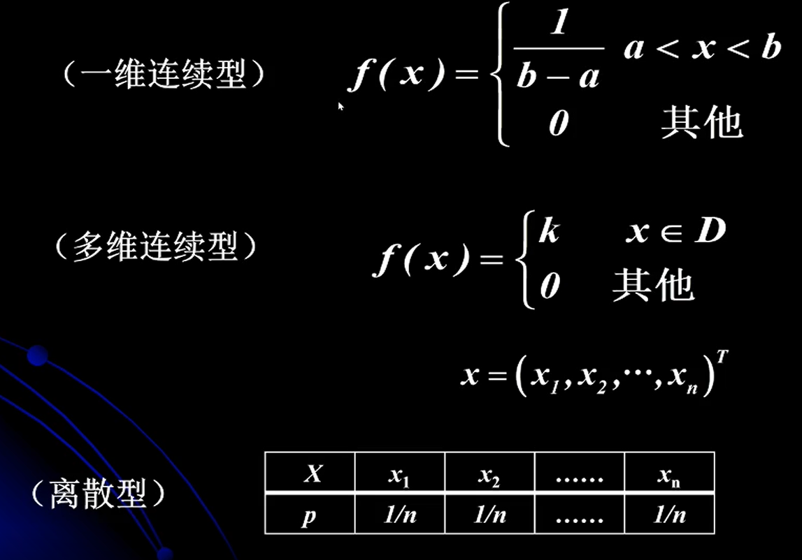 数模国赛备赛(2)概率统计模型