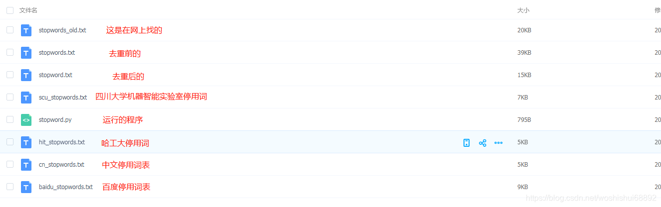 stopwords.txt中英文数据集,四川大学机器智能实验室停用词库,哈工大停用词表,中文停用词表,百度停用词表百度网盘下载