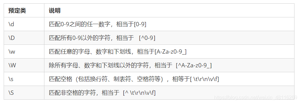 여기에 사진 설명 삽입