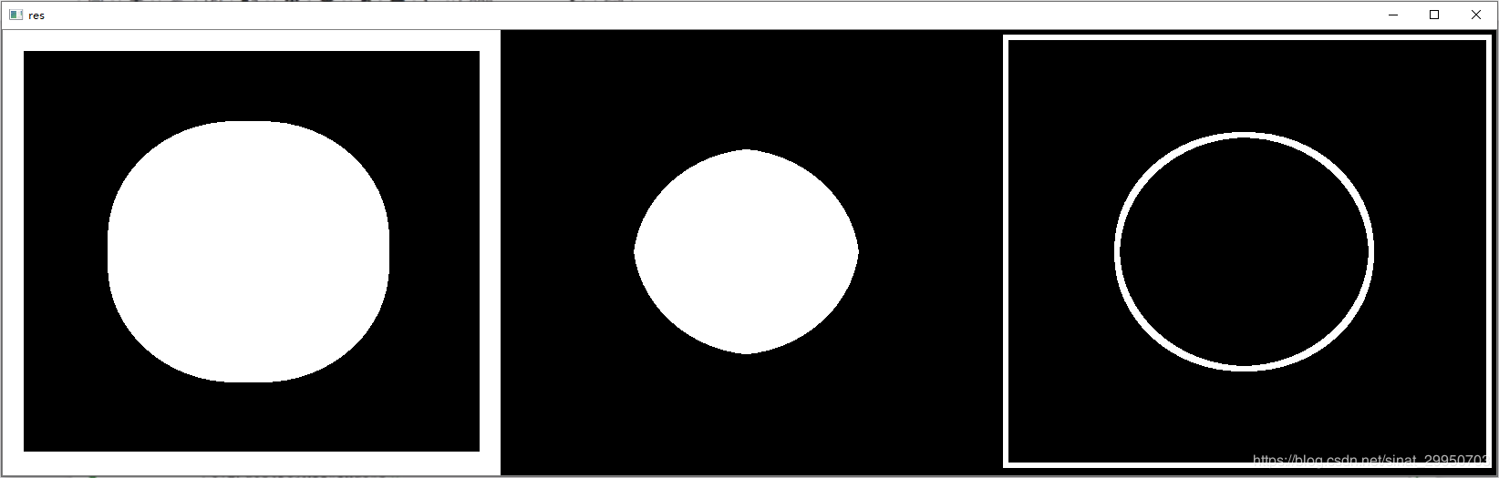 erode() 和 cv2.dilate()主要針對二值化圖像的白色部分腐蝕:是一種