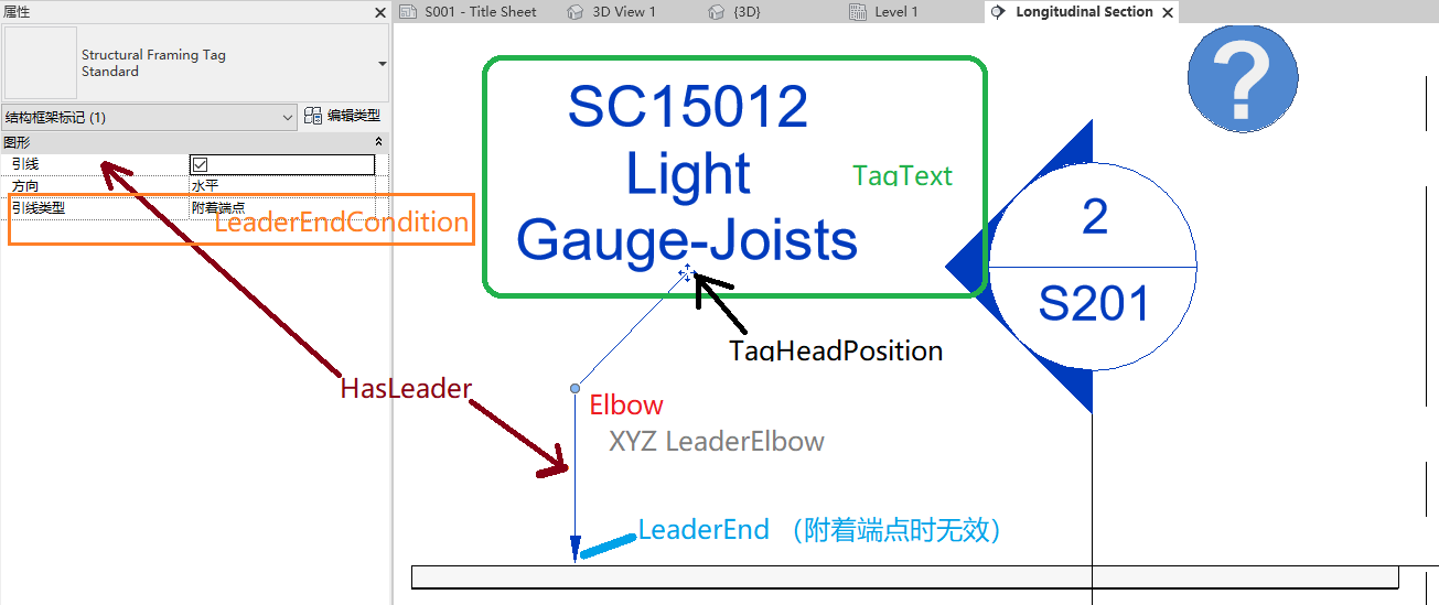 Revit API: IndependentTag 标记_revit independenttag-CSDN博客