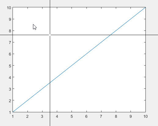 Matlab Plot Text Matlab Easylshare