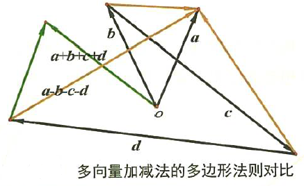 在這裡插入圖片描述