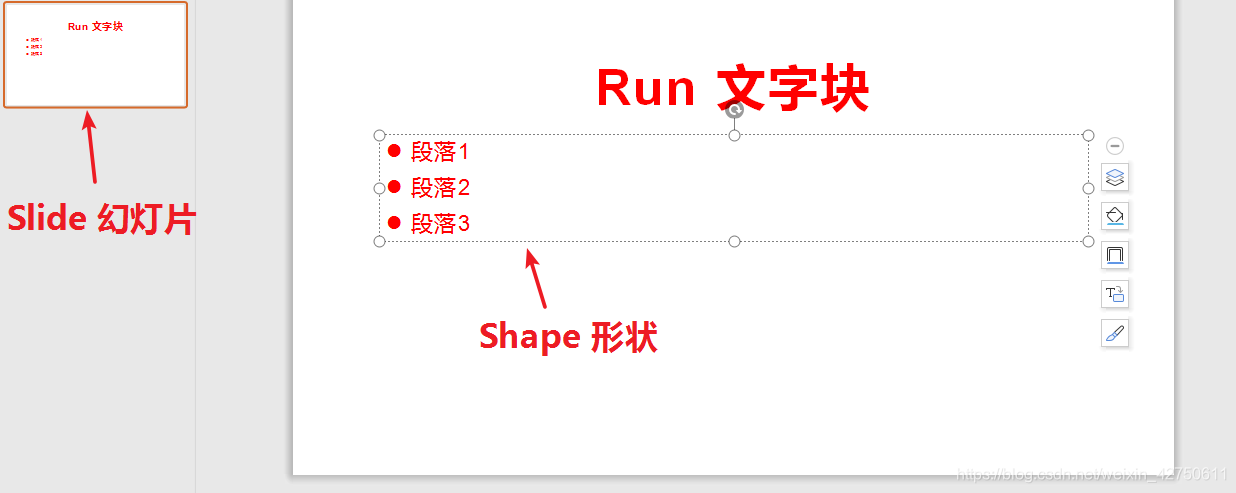 Python自动化办公 - 对PPT的操作(Python-pptx的基本使用)_from pptx import presentation ...
