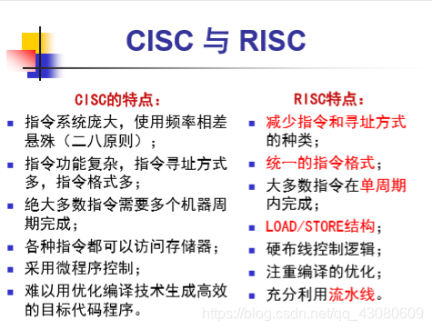 计算机系统结构复习(三):ISA指令集设计_isa类型有哪些-CSDN博客