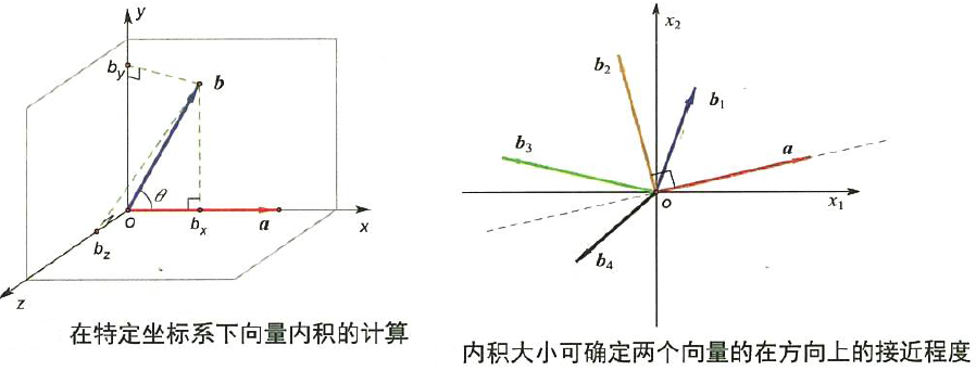 在這裡插入圖片描述