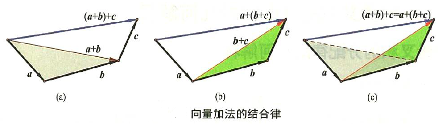 在這裡插入圖片描述