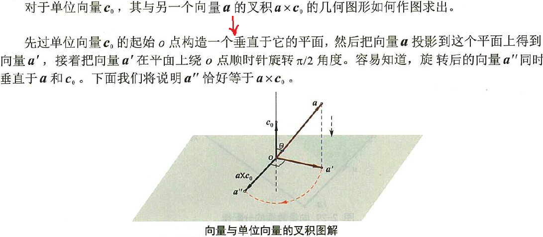 在這裡插入圖片描述