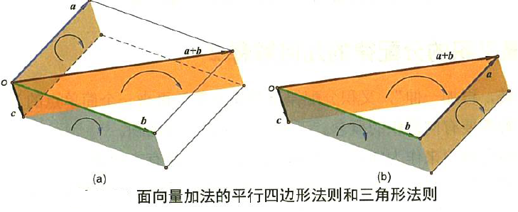 在這裡插入圖片描述