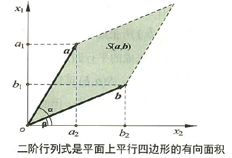 在這裡插入圖片描述