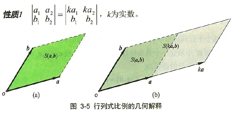 在這裡插入圖片描述