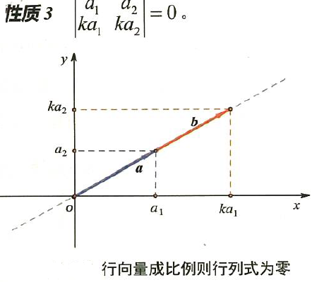 在這裡插入圖片描述