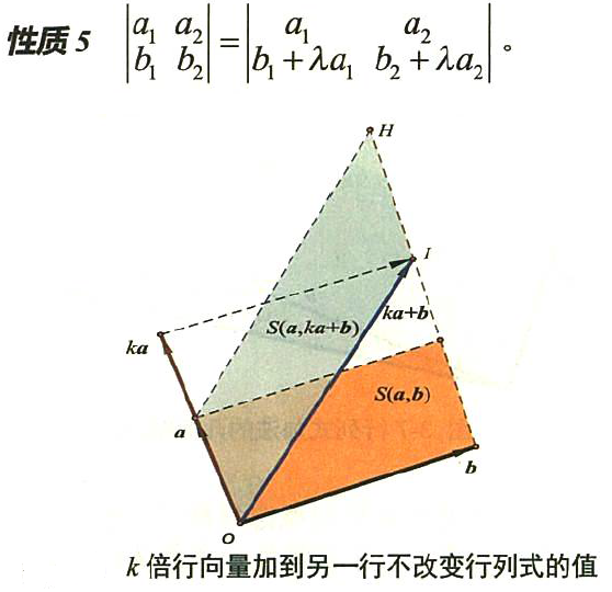 在這裡插入圖片描述