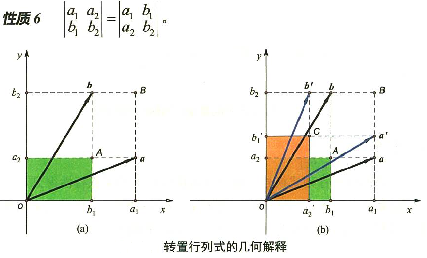 在這裡插入圖片描述