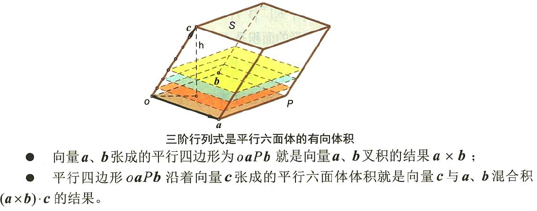 在這裡插入圖片描述